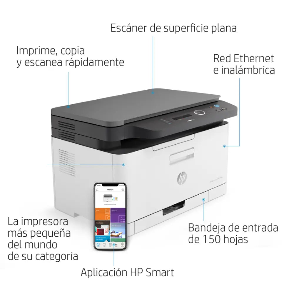 HP Laser 178nw Inalámbrico Multifunction Color Impresora. Fotocopiadora. escáner; Dúplex - detalle