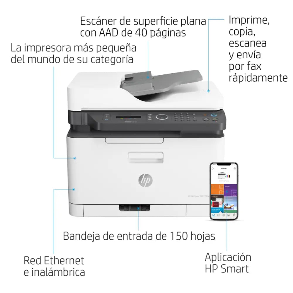 HP Laser 179fnw Inalámbrico Multifunction Color Impresora. Fotocopiadora. escáner; Dúplex - detalle