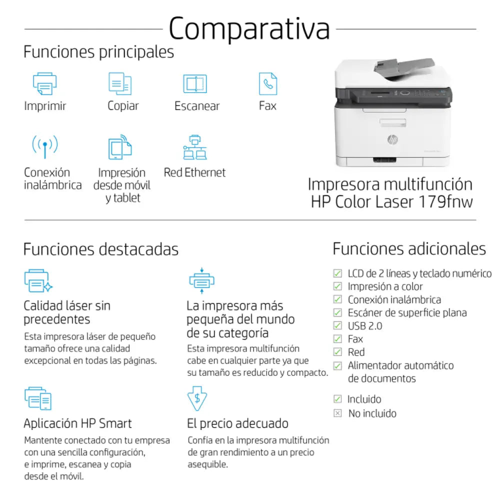 HP Laser 179fnw Inalámbrico Multifunction Color Impresora. Fotocopiadora. escáner; Dúplex - detalle