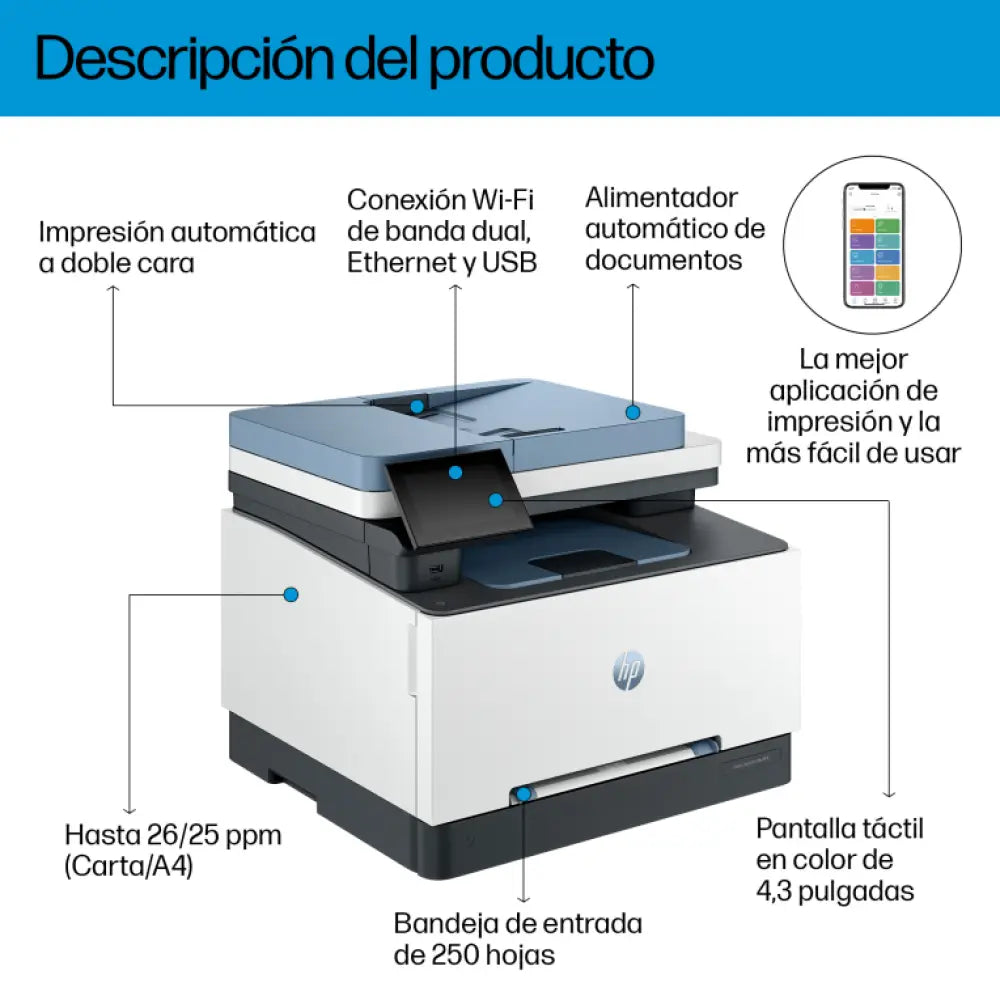 HP LaserJet Pro 3302sdw Inalámbrico Multifunction Color Impresora. Fotocopiadora. escáner; Dúplex - detalle