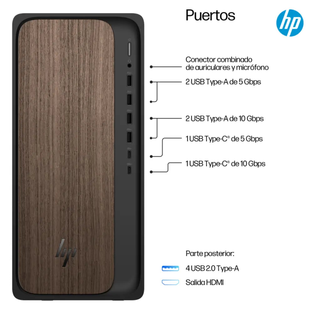 HP OmniDesk AI M03-0016ns PC Intel Core Ultra 5 225 16 GB DDR5-SDRAM 1 TB SSD Windows 11 Home Torre AI PC Madera - detalle
