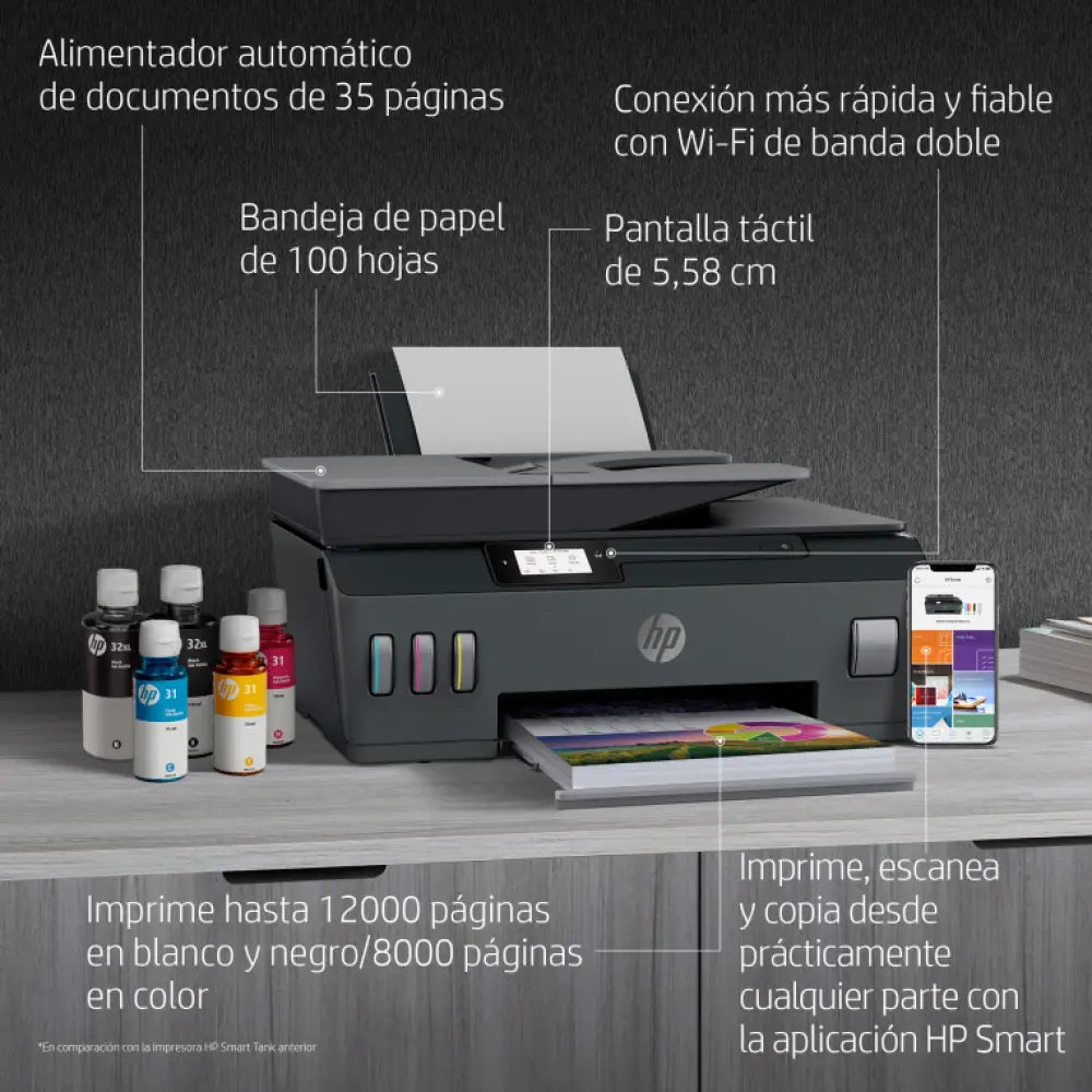 HP Smart Tank Plus 570 Inalámbrico All-in-One Color Impresora. Fotocopiadora. escáner - detalle