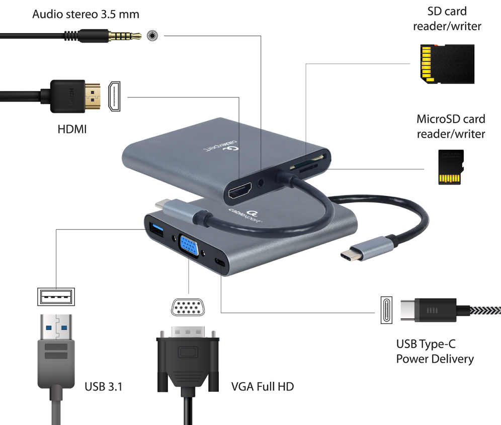 HUB GEMBIRD 6 EN 1 USB C GRIS - detalle