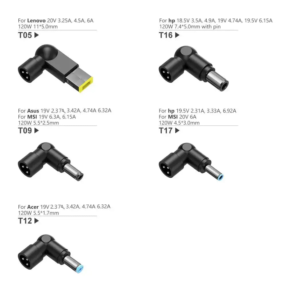 iggual Cargador Universal Automático CUA-5T-120W - detalle