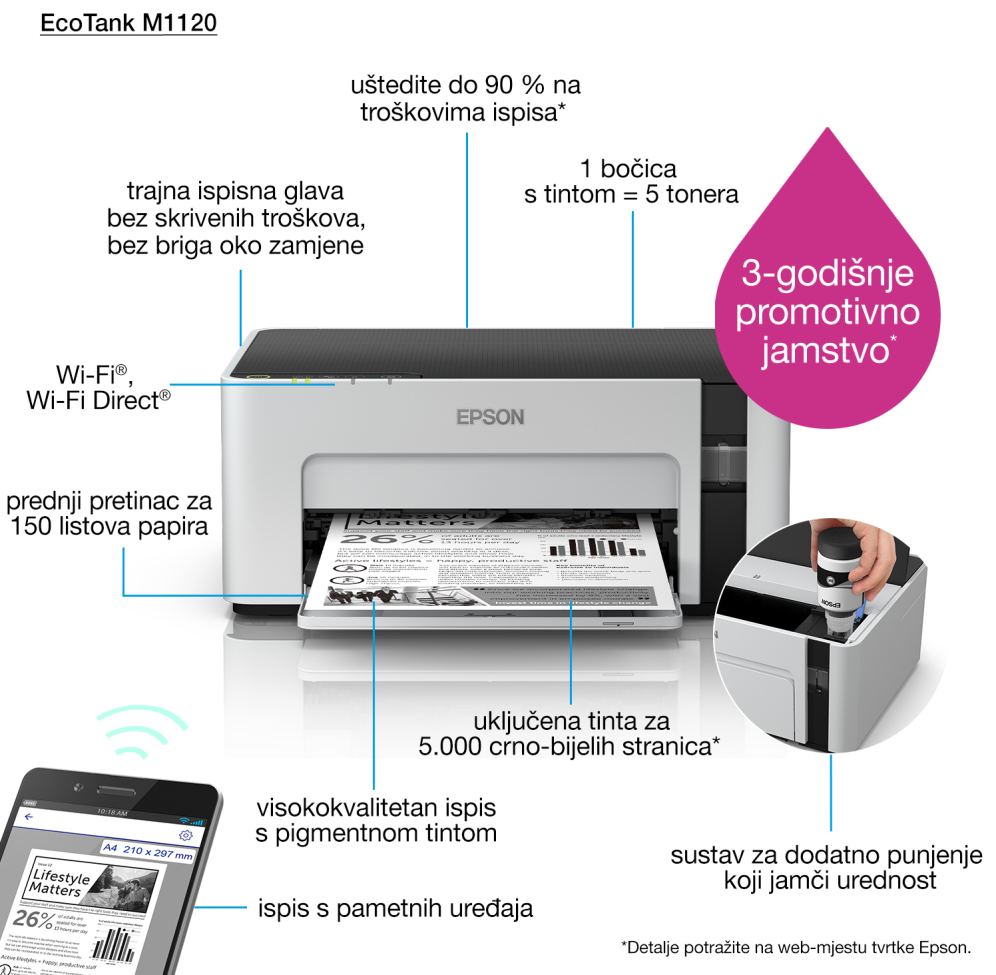 IMPRESORA EPSON MONOCROMO ECOTANK ET-M1120 A4 USB - detalle