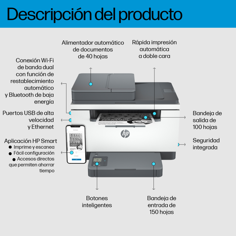 IMPRESORA HP LASERJET M234SDW MULTIFUNCION LASER MONOCROMO - detalle