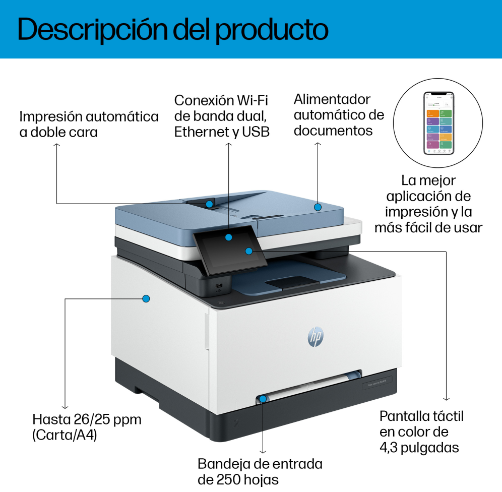 IMPRESORA HP MULTIFUNCION LASER COLOR PRO MFP 3302sdw - detalle