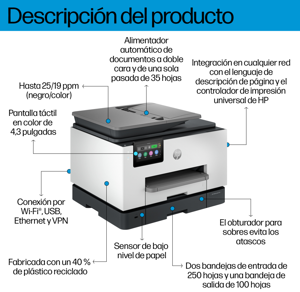 IMPRESORA HP MULTIFUNCION OFFICEJET PRO 9130B - detalle