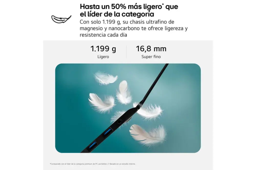 LG Gram 16Z90RU-G.AA55B ordenador portatil Intel® CoreT i5 i5-1334U Portátil 40.6 cm (16") WQXGA 16 GB LPDDR4x-SDRAM 512 GB SSD Wi-Fi 6 (802.11ax) Windows 11 Home Negro - detalle