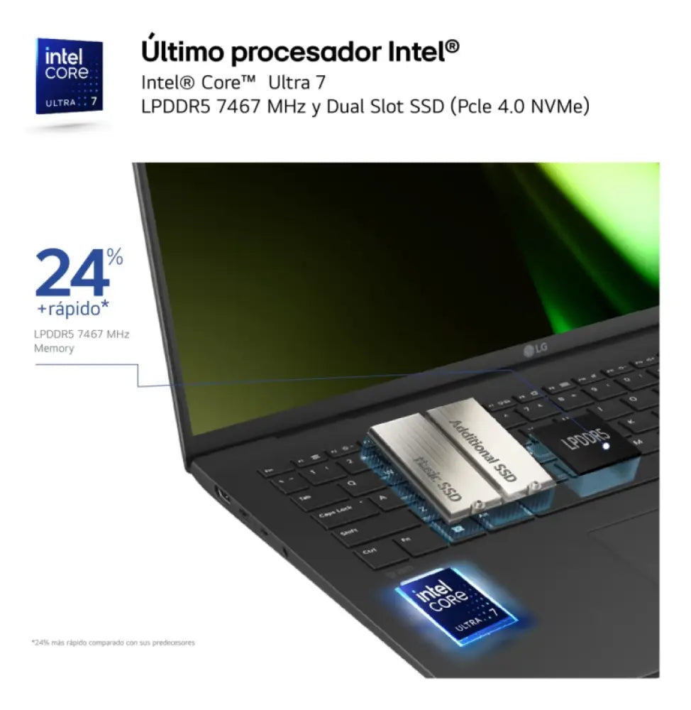 LG Gram 17Z90S Intel Core Ultra 7 155H Portátil 43.2 cm (17") WQXGA 16 GB LPDDR5-SDRAM 512 GB SSD Wi-Fi 6E (802.11ax) Windows 11 Home Español Negro - detalle