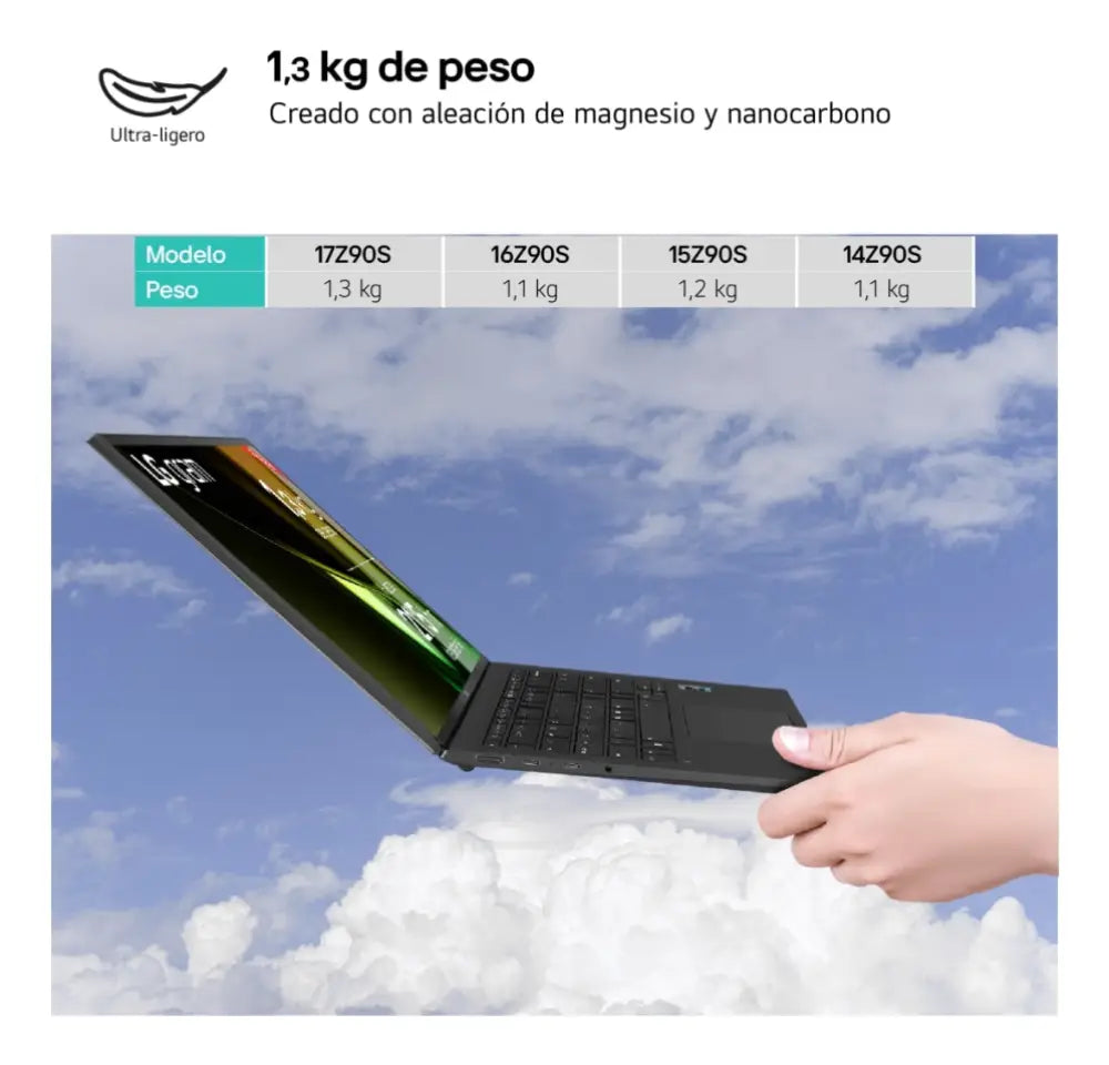 LG Gram 17Z90S Intel Core Ultra 7 155H Portátil 43.2 cm (17") WQXGA 16 GB LPDDR5-SDRAM 512 GB SSD Wi-Fi 6E (802.11ax) Windows 11 Home Español Negro - detalle