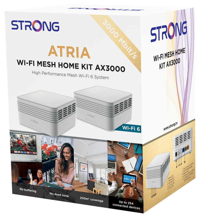MESH STRONG MESHKITAX3000 - detalle