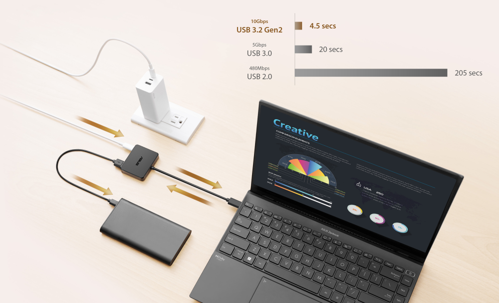 MINI DOCK ASUS DC100 USB-C BLACK - detalle