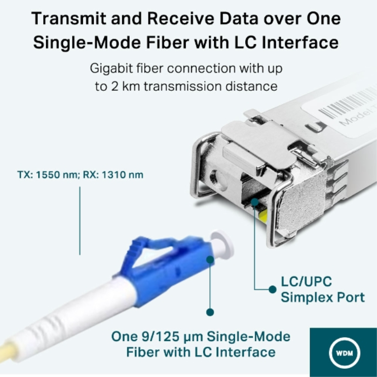 MODULO SFP TPL LINK OMADA TL-SM321A BIDI WDM A2 / SINGLE MODE - detalle