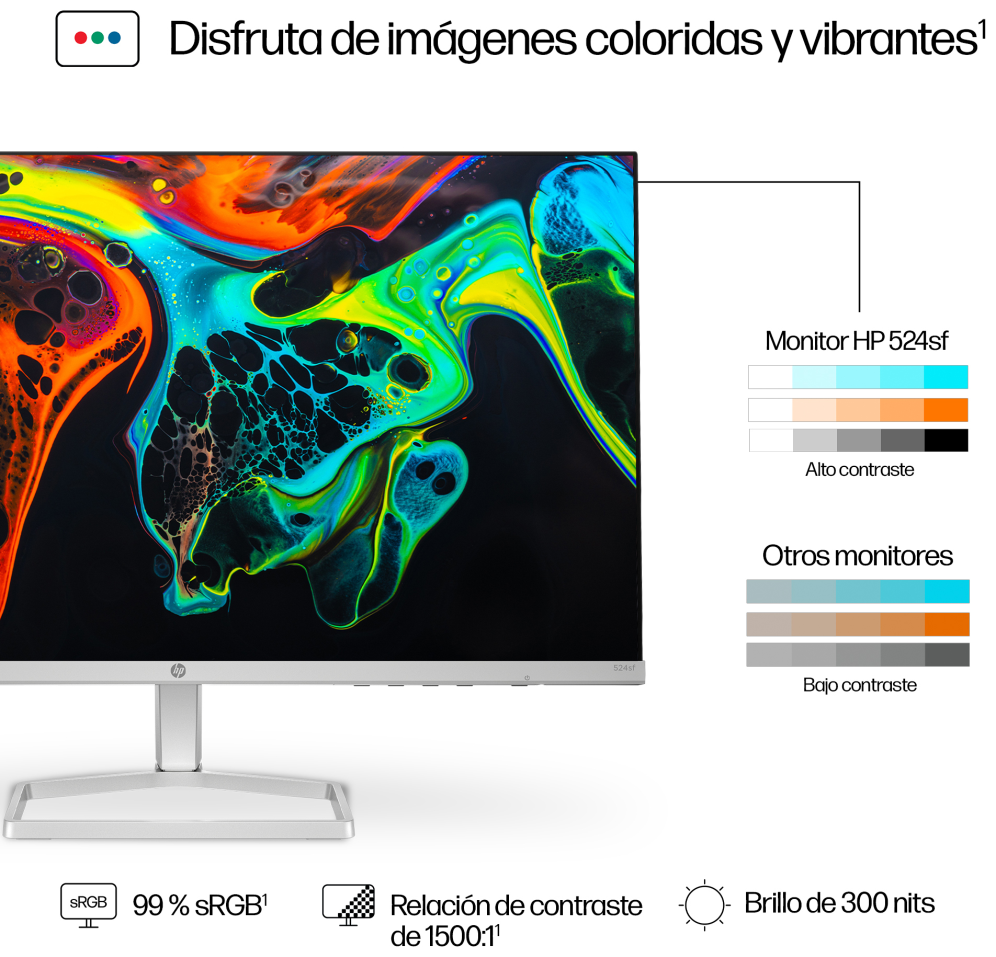 MONITOR HP 524sf S5 FHD 24" IPS HDMI VGA 100Hz 5ms PLATA - detalle