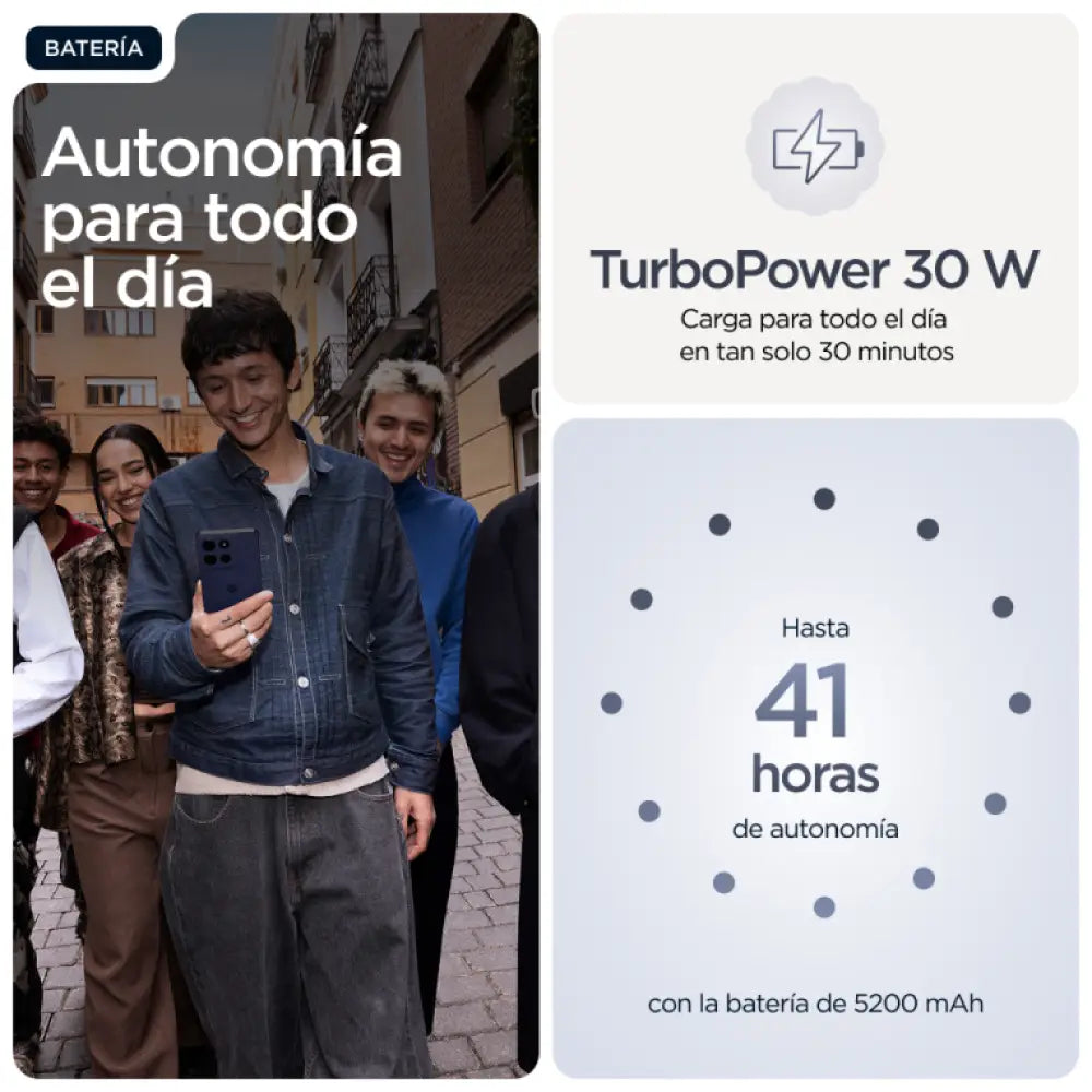 Motorola moto g86 5G 16.9 cm (6.67") SIM doble Android 15 USB Tipo C 8 GB 256 GB 5200 mAh Azul oscuro - detalle