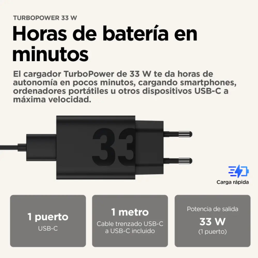 Motorola TurboPower 33W EU Universal Negro Corriente alterna Carga rápida Interior - detalle