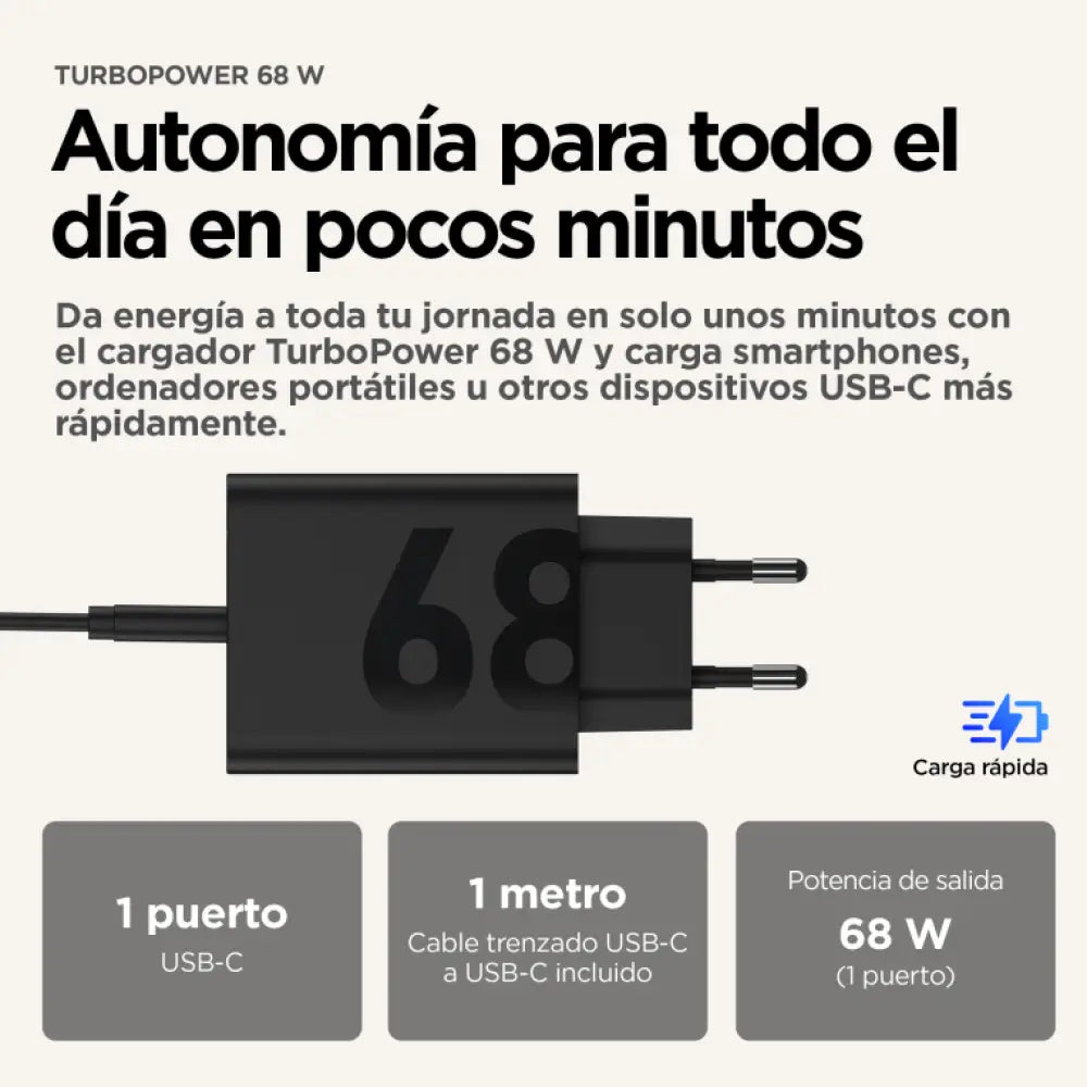 Motorola TurboPower 68W Universal Negro Corriente alterna Carga rápida Interior - detalle