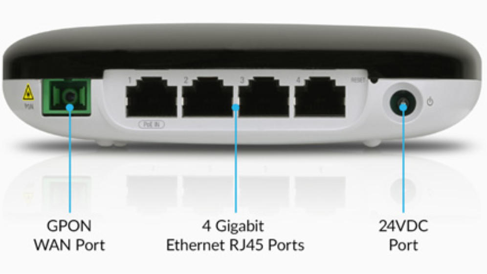 ONT UBIQUITI UF-WIFI UFIBER WIFI - detalle