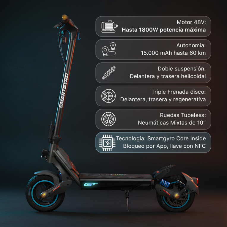 PATINETE ELECTRICO SMARGYRO ROCKWAY GT 800W - detalle