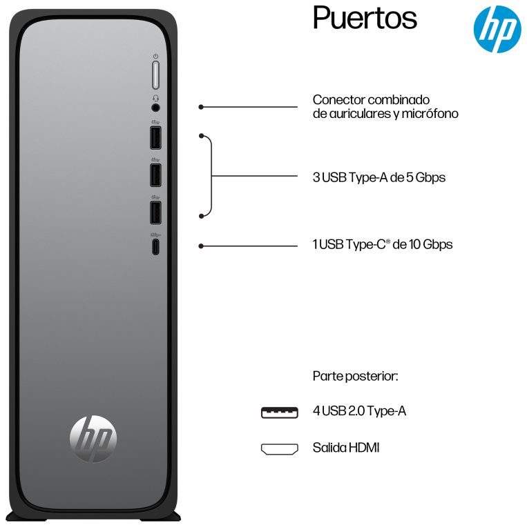 PC HP OMNIDESK SLIM S03-0020NS i3-14100 8GB 512GB FDOS - detalle