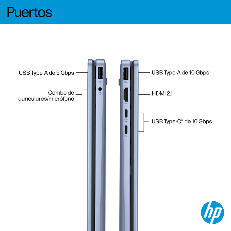 PORTATIL HP OMNIBOOK 5 FLIP 2-in-1 14-FP0007NSX U5 325U 16GB 512GB 14"TACTIL FDOS noAC AZUL - detalle