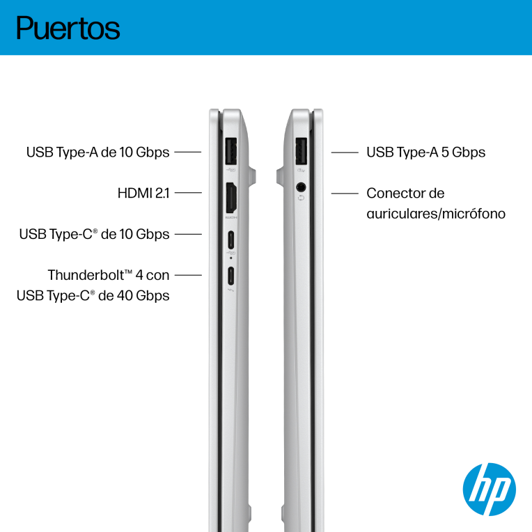 PORTATIL HP OMNIBOOK 7 14-fr0011ns U5-225U 16GB 1TB 14"OLED W11H - detalle