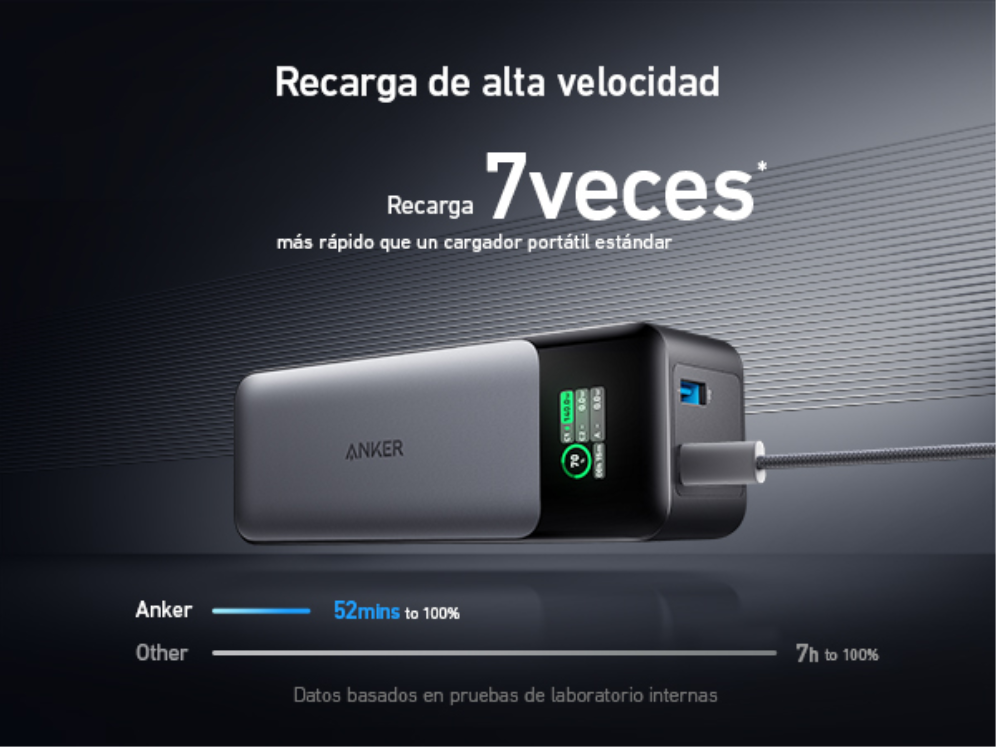 POWERBANK ANKER 737 GEN2 DISPLAY 24K 140W NEGRO - detalle