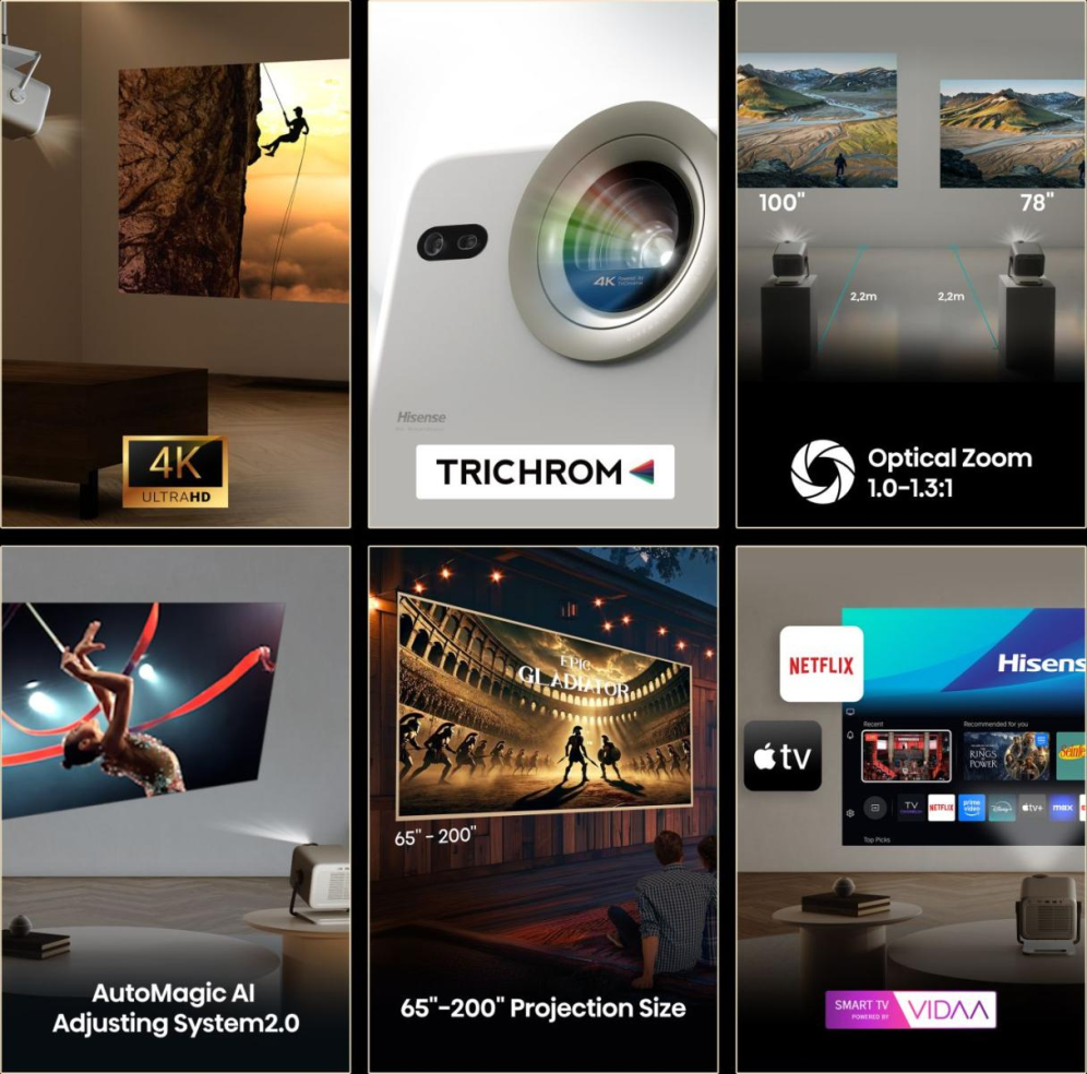 PROYECTOR HISENSE M2PRO TRICOLOR 1300 LUMENES 4K SMART TV - detalle