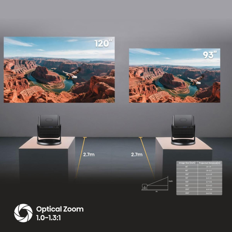 PROYECTOR TRICHROMA HISENSE C3 4K UHD 300" 2500 LUMENES DOLBY VISION IMAX - detalle