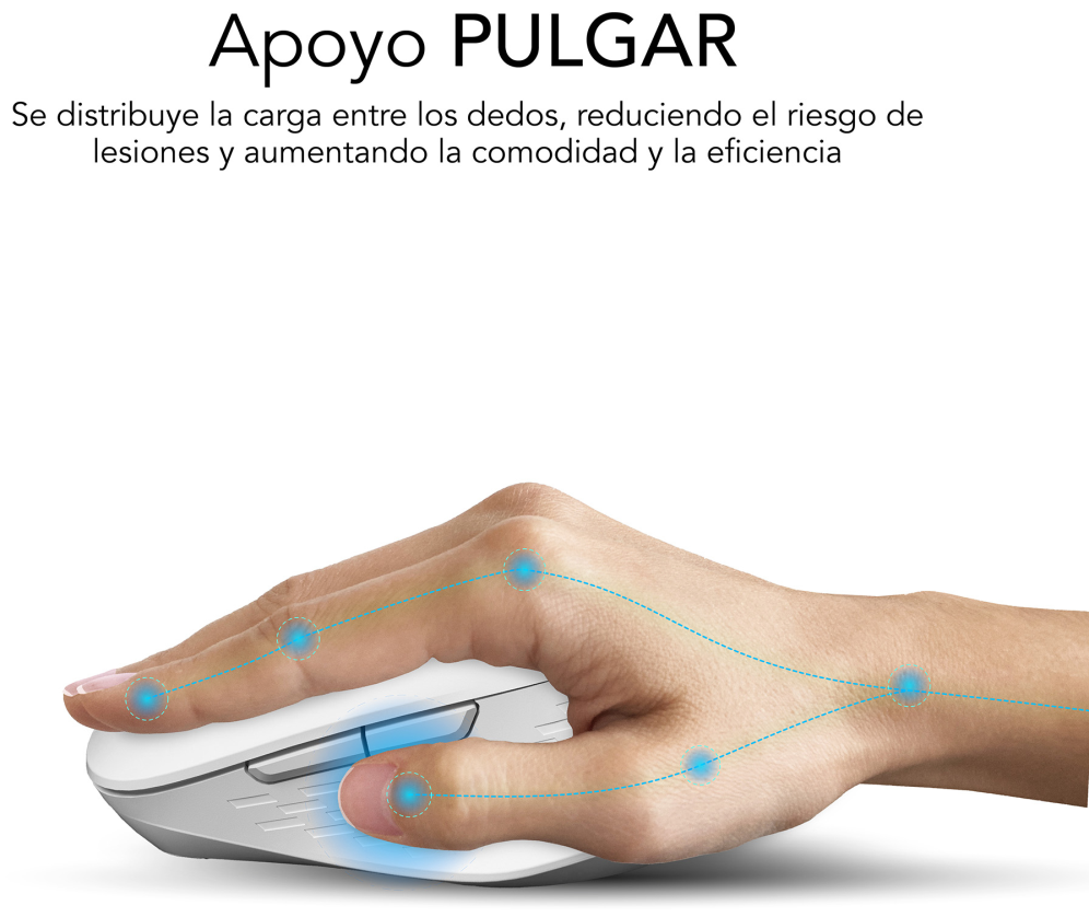 RATON SUBBLIM CURVE ERGO DUAL BLANCO BLUETOOTH BATERIA RECARGABLE - detalle