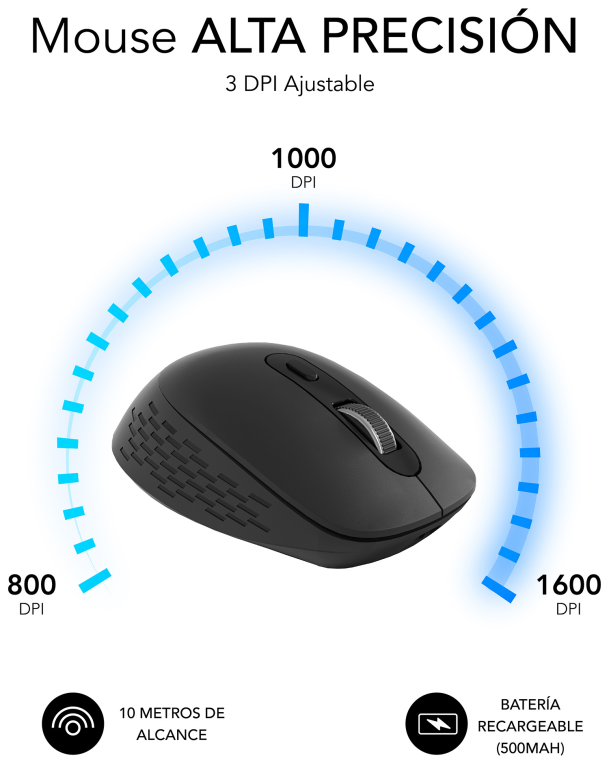 RATON SUBBLIM CURVE ERGO DUAL BLANCO BLUETOOTH BATERIA RECARGABLE - detalle