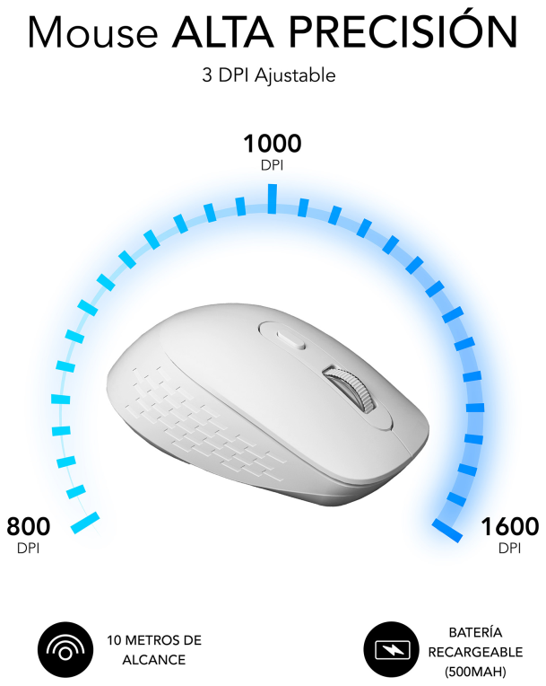 RATON SUBBLIM CURVE ERGO DUAL BLANCO BLUETOOTH BATERIA RECARGABLE - detalle