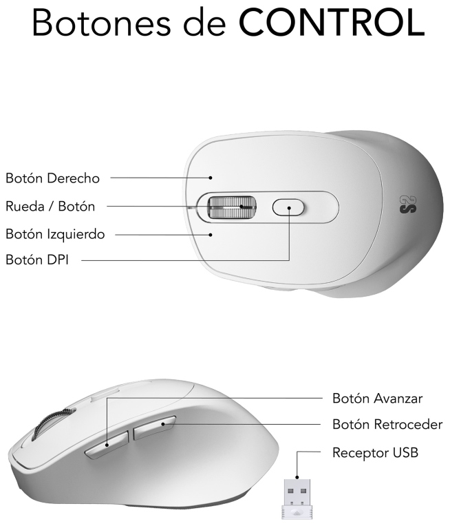 RATON SUBBLIM ERGO DUAL BLANCO BLUETOOTH BATERIA RECARGABLE - detalle
