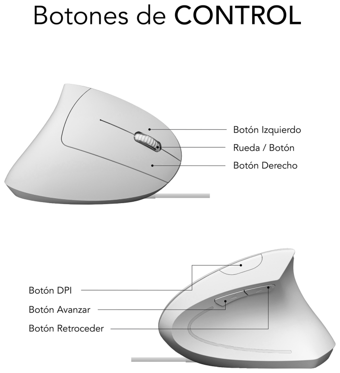RATON SUBBLIM GLIDE VERTICAL ERGO WHITE USB - detalle
