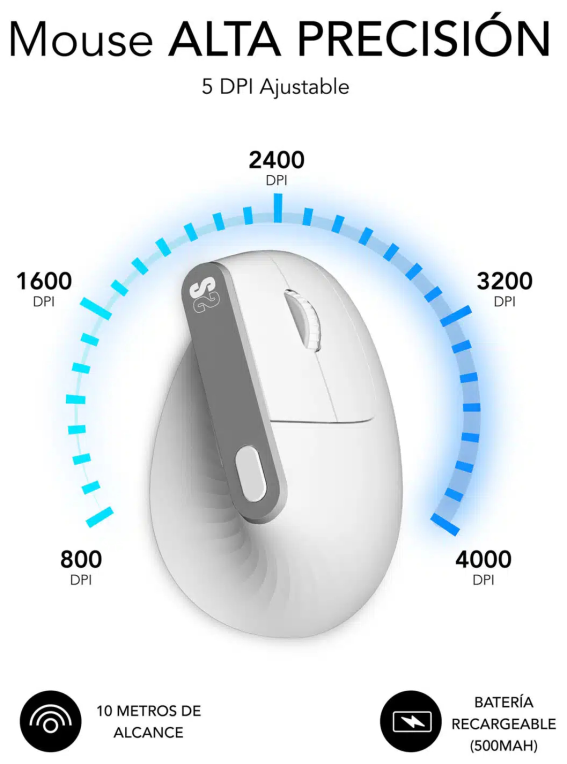 RATON SUBBLIM NATURE VERTICAL ERGO DUAL BATTERY WHITE - detalle