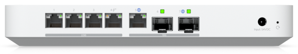 ROUTER GATEWAY UBIQUITI UXG-FIBER - detalle