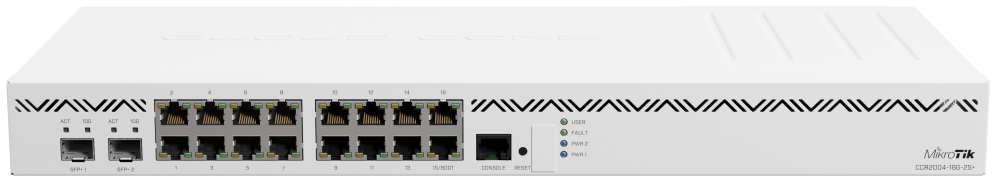 ROUTER MIKROTIK CCR2004-16G-2S+