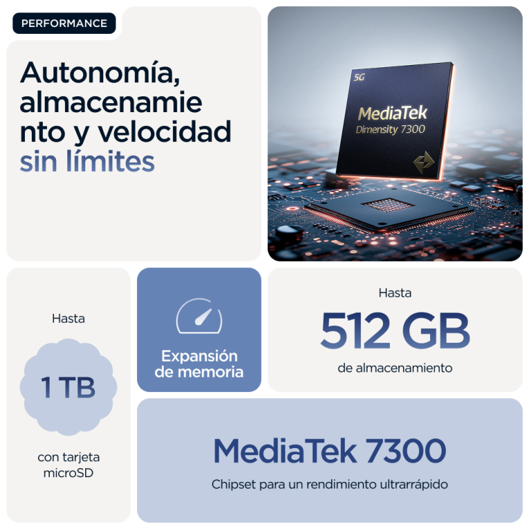 SMARTPHONE MOTOROLA MOTO EDGE 60 5G 12GB 512GB GIBRALTAR BLUE - detalle