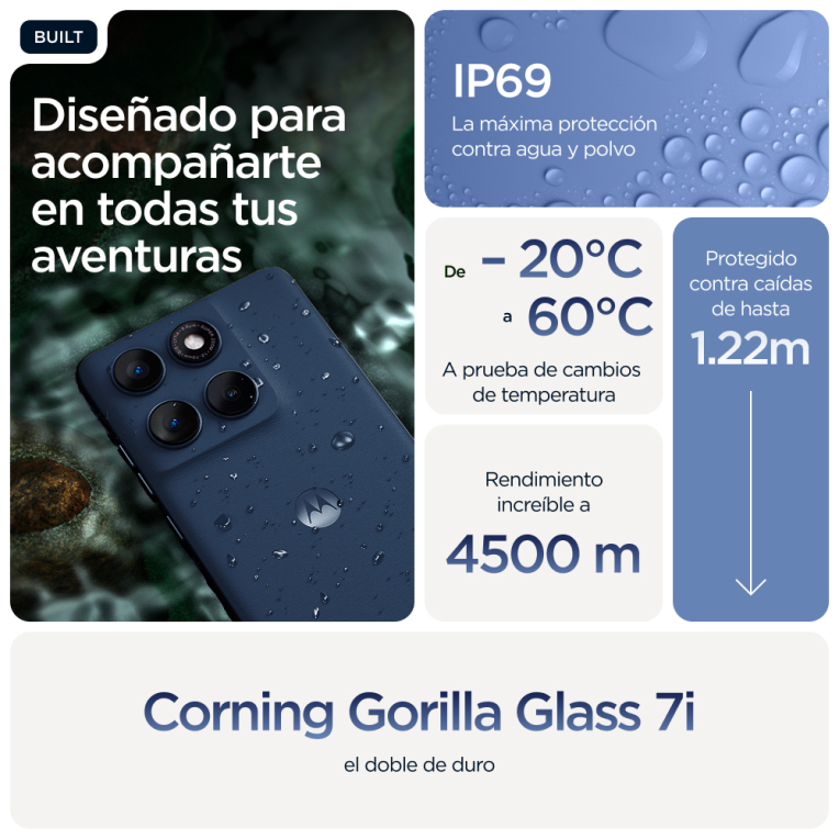 SMARTPHONE MOTOROLA MOTO EDGE 60 5G 12GB 512GB GIBRALTAR BLUE - detalle