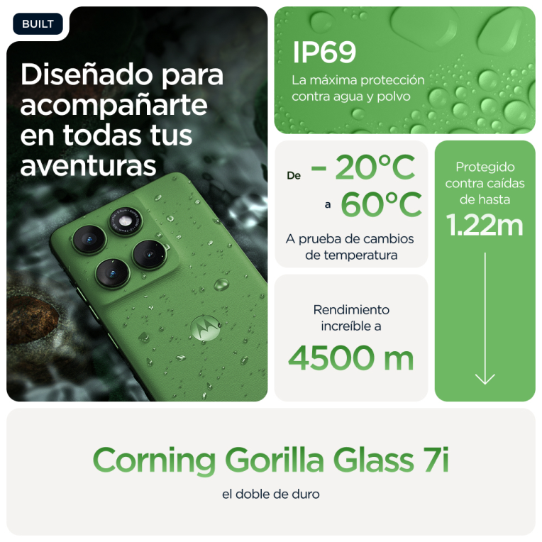 SMARTPHONE MOTOROLA MOTO EDGE 60 5G 12GB 512GB SHAMROCK GREEN - detalle
