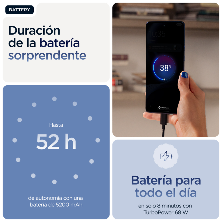 SMARTPHONE MOTOROLA MOTO EDGE 60 5G 8GB 512GB GIBRALTAR BLUE - detalle