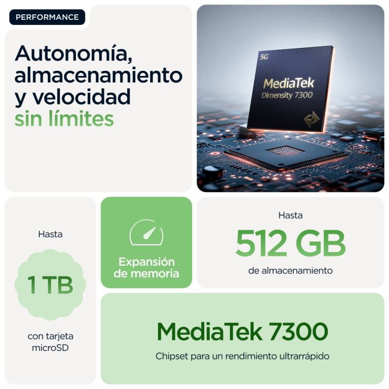 SMARTPHONE MOTOROLA MOTO EDGE 60 5G 8GB 512GB SHAMROCK GREEN - detalle