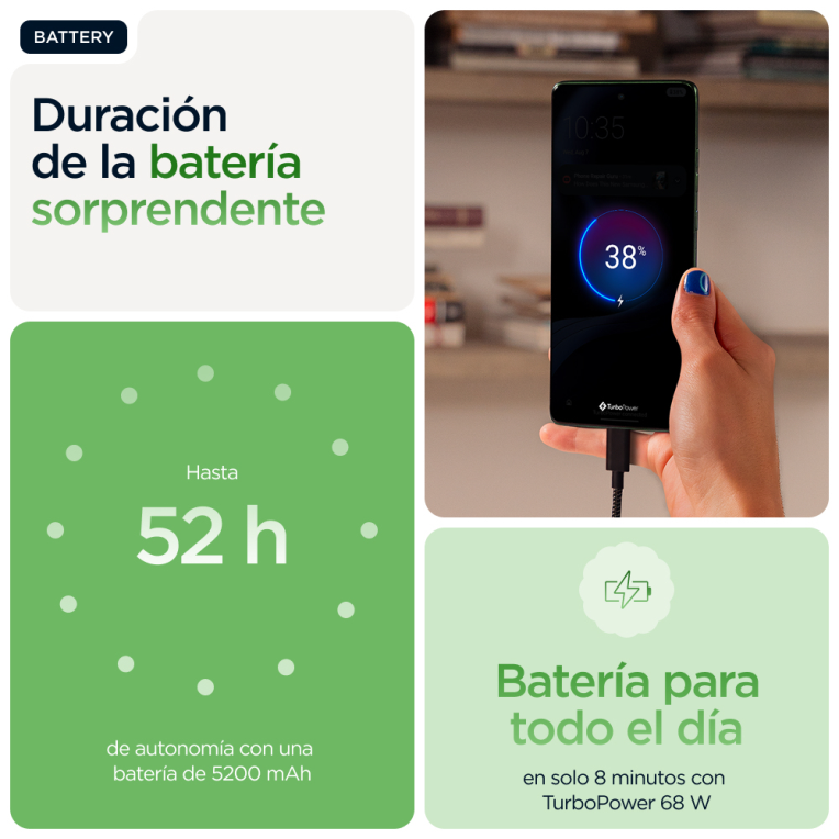 SMARTPHONE MOTOROLA MOTO EDGE 60 5G 8GB 512GB SHAMROCK GREEN - detalle
