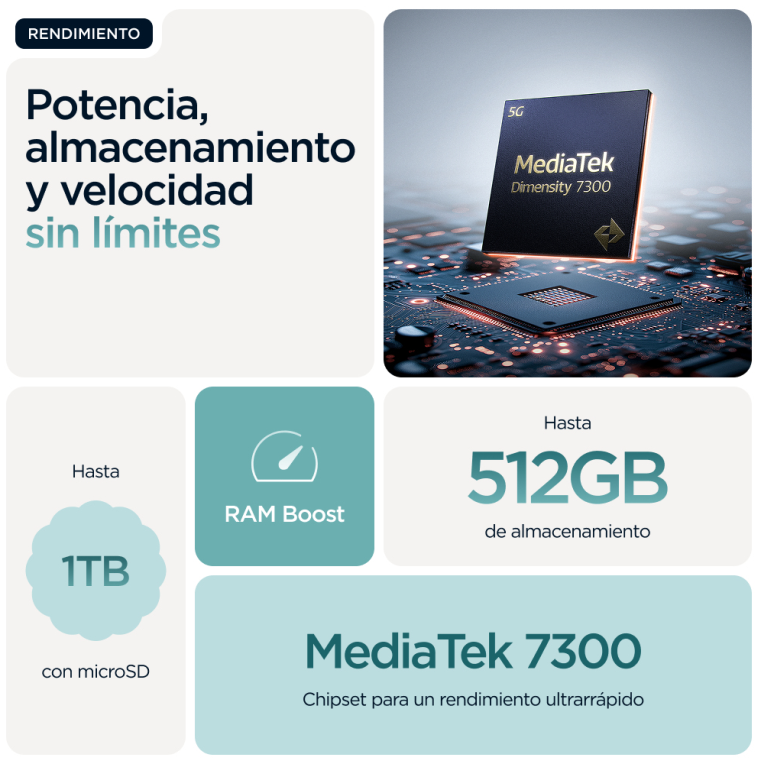 SMARTPHONE MOTOROLA MOTO EDGE 60 FUSION 5G 8GB/256GB AMAZONITE - detalle