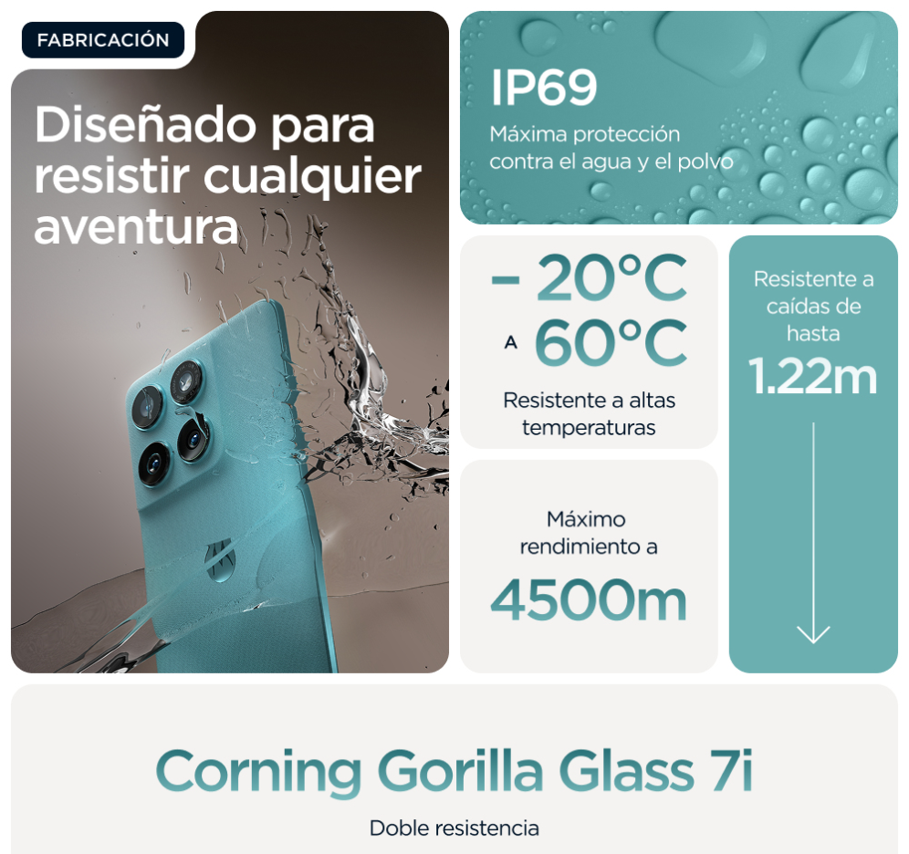 SMARTPHONE MOTOROLA MOTO EDGE 60 FUSION 5G 8GB/256GB AMAZONITE - detalle