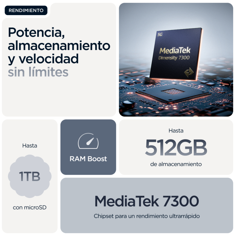 SMARTPHONE MOTOROLA MOTO EDGE 60 FUSION 5G 8GB/256GB SLIPSTREAM - detalle
