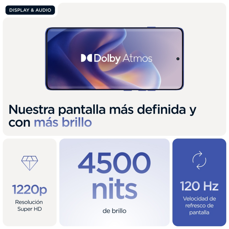 SMARTPHONE MOTOROLA MOTO EDGE 60 PRO 5G 12GB/512GB DAZZLING BLUE - detalle