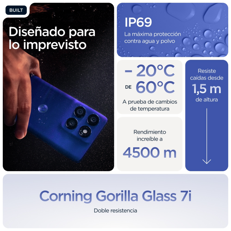 SMARTPHONE MOTOROLA MOTO EDGE 60 PRO 5G 12GB/512GB DAZZLING BLUE - detalle