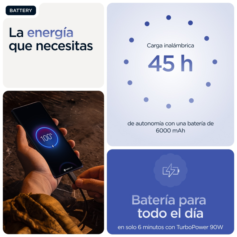 SMARTPHONE MOTOROLA MOTO EDGE 60 PRO 5G 12GB/512GB DAZZLING BLUE - detalle